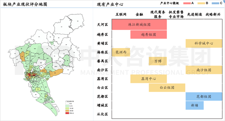 戰(zhàn)略規(guī)劃 戰(zhàn)略規(guī)劃