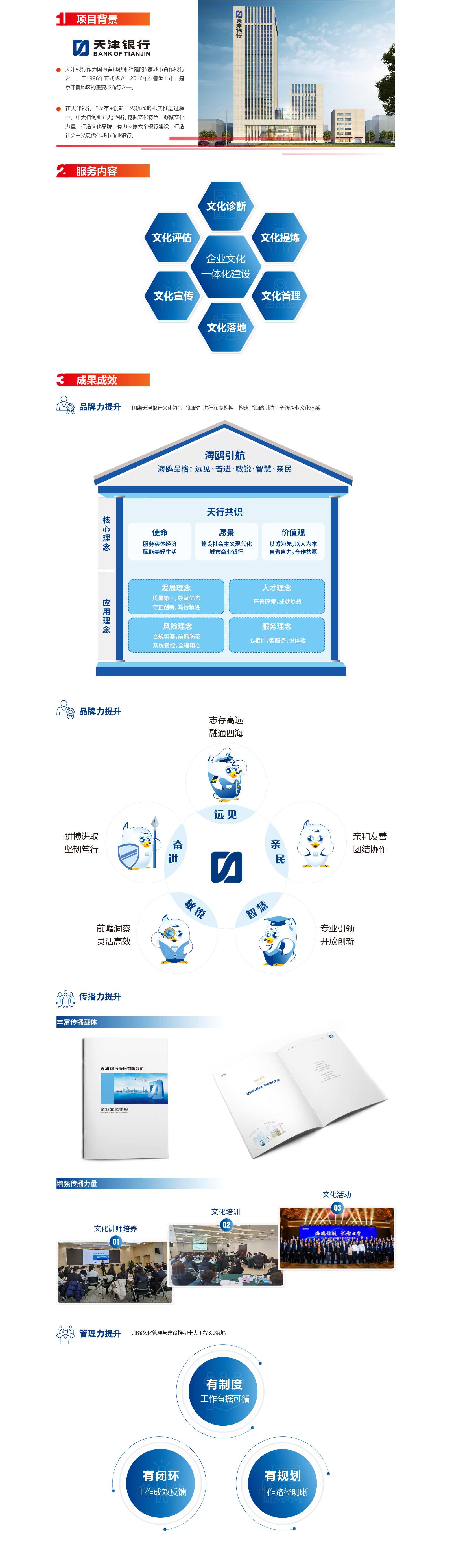 凝聚文化力量  擦亮文化品牌丨天津銀行企業(yè)文化建設(shè)項(xiàng)目