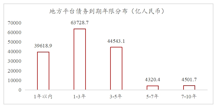 2024年經(jīng)濟數(shù)據(jù)解讀及“十五五”我國宏觀環(huán)境趨勢判斷 2024年經(jīng)濟數(shù)據(jù)解讀及“十五五”我國宏觀環(huán)境趨勢判斷