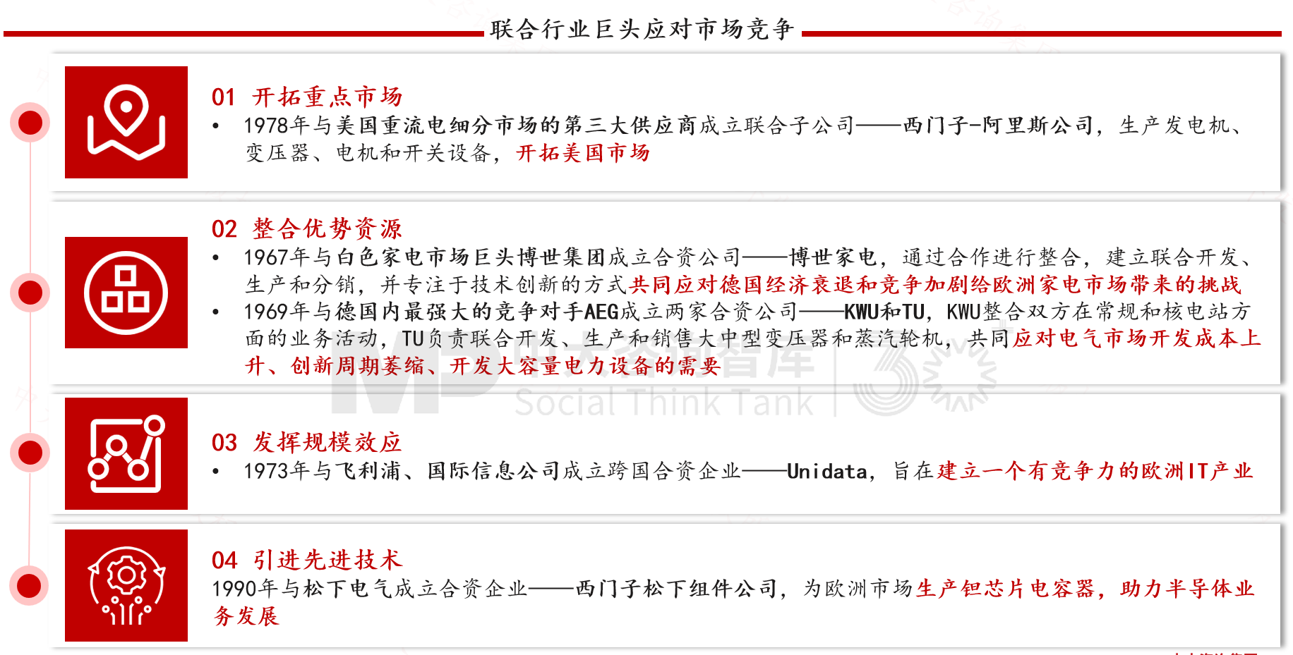 跨越周期而不衰，百年西門子憑什么？