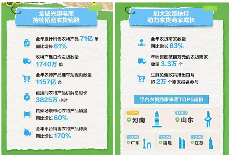 解碼農(nóng)業(yè)新質(zhì)生產(chǎn)力,農(nóng)業(yè)發(fā)展如何從“新”出發(fā) 解碼農(nóng)業(yè)新質(zhì)生產(chǎn)力,農(nóng)業(yè)發(fā)展如何從“新”出發(fā)