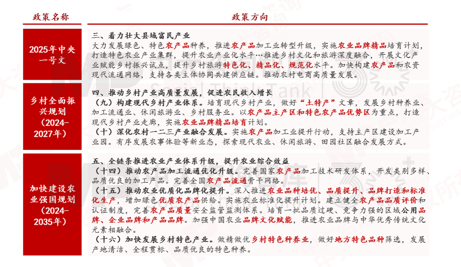 解碼農(nóng)業(yè)新質(zhì)生產(chǎn)力,農(nóng)業(yè)發(fā)展如何從“新”出發(fā) 解碼農(nóng)業(yè)新質(zhì)生產(chǎn)力,農(nóng)業(yè)發(fā)展如何從“新”出發(fā)