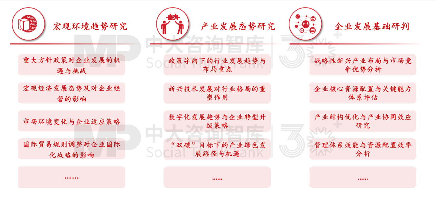 新辦法發(fā)布,國有企業(yè)戰(zhàn)略管理升級正當時 新辦法發(fā)布,國有企業(yè)戰(zhàn)略管理升級正當時