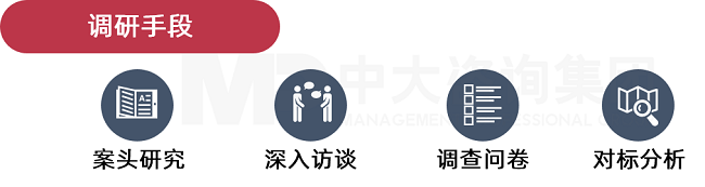 中大咨詢企業(yè)文化調(diào)研診斷調(diào)研手段