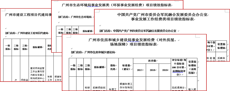 中大咨詢廣州市財(cái)政局2019年度部門績(jī)效指標(biāo)梳理提煉項(xiàng)目成果