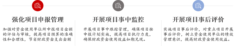 中大咨詢(xún)龍崗區(qū)園山街道財(cái)政辦2019年度全過(guò)程績(jī)效管理項(xiàng)目 中大咨詢(xún)龍崗區(qū)園山街道財(cái)政辦2019年度全過(guò)程績(jī)效管理項(xiàng)目