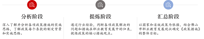 中大咨詢佛山市教育局2019年《佛山市促進職業(yè)教育發(fā)展若干政策措施》事前績效評估項目主要任務(wù)