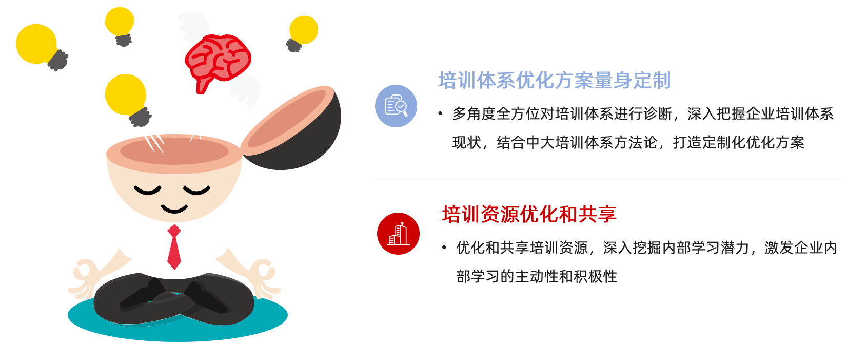中大咨詢?cè)O(shè)立培訓(xùn)工作坊 中大咨詢?cè)O(shè)立培訓(xùn)工作坊