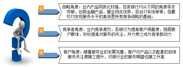 中大咨詢：某商業(yè)銀行服務(wù)提升咨詢項目