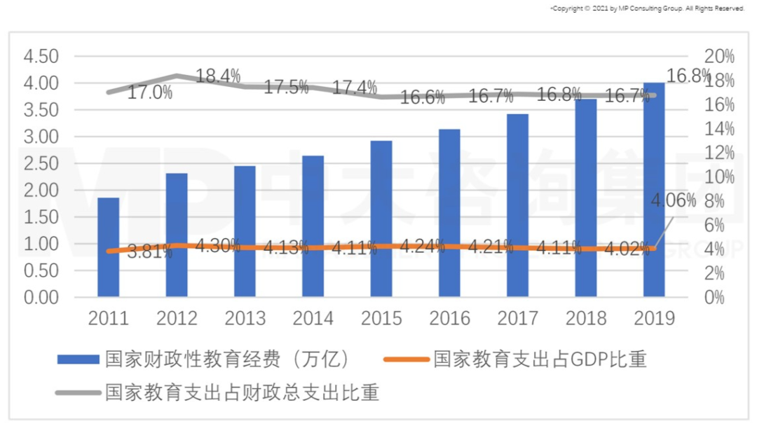 從GII報告(全球創(chuàng)新指數)看我國創(chuàng)新能力發(fā)展趨勢 從GII報告(全球創(chuàng)新指數)看我國創(chuàng)新能力發(fā)展趨勢