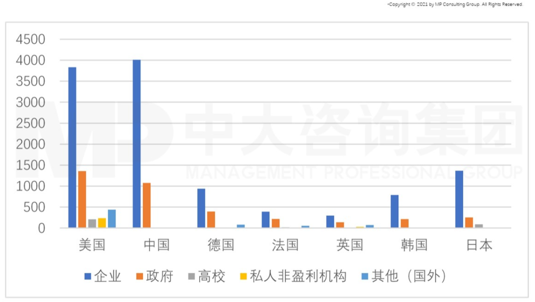 從GII報告(全球創(chuàng)新指數)看我國創(chuàng)新能力發(fā)展趨勢 從GII報告(全球創(chuàng)新指數)看我國創(chuàng)新能力發(fā)展趨勢