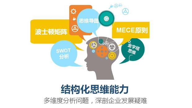 中大咨詢(xún)：學(xué)習(xí)成長(zhǎng)