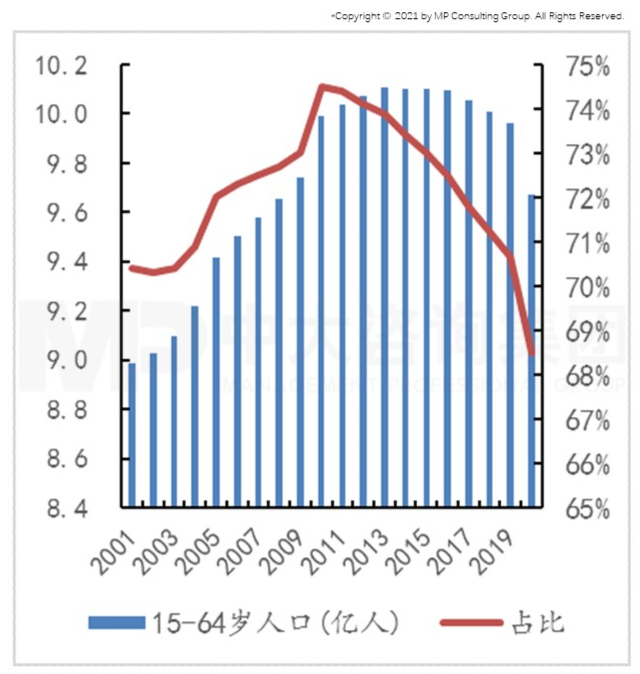 智能時代來臨，制造業(yè)如何抓住機遇實現(xiàn)智能化轉(zhuǎn)型