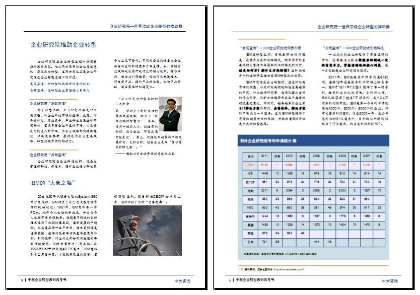 中大咨詢:企業(yè)研究院——世界頂級(jí)企業(yè)轉(zhuǎn)型助推器 中大咨詢:企業(yè)研究院——世界頂級(jí)企業(yè)轉(zhuǎn)型助推器