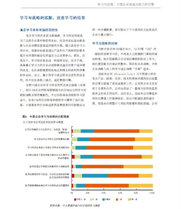 中大咨詢:學(xué)習(xí)與發(fā)展:中國企業(yè)高適應(yīng)能力的引擎 中大咨詢:學(xué)習(xí)與發(fā)展:中國企業(yè)高適應(yīng)能力的引擎