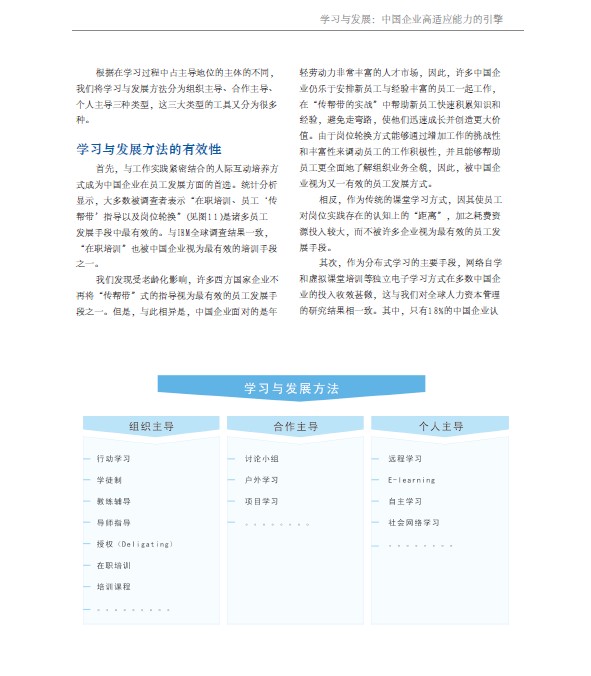 中大咨詢:學(xué)習(xí)與發(fā)展:中國企業(yè)高適應(yīng)能力的引擎 中大咨詢:學(xué)習(xí)與發(fā)展:中國企業(yè)高適應(yīng)能力的引擎