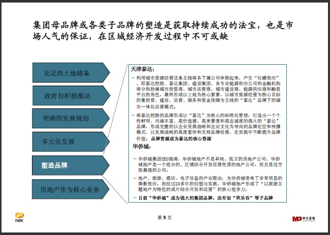 中大咨詢:區(qū)域開發(fā)行業(yè)研究簡報(bào) 中大咨詢:區(qū)域開發(fā)行業(yè)研究簡報(bào)