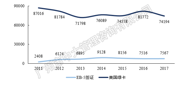 中大咨詢:中國區(qū)域人才政策研究報(bào)告(2018年簡版) 中大咨詢:中國區(qū)域人才政策研究報(bào)告(2018年簡版)