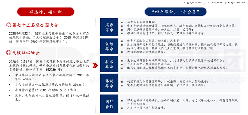 中大咨詢:打造區(qū)域能源裝備龍頭企業(yè),中大咨詢啟動中能建華南電力裝備有限公司“十四五”發(fā)展規(guī)劃編制項(xiàng)目 中大咨詢:打造區(qū)域能源裝備龍頭企業(yè),中大咨詢啟動中能建華南電力裝備有限公司“十四五”發(fā)展規(guī)劃編制項(xiàng)目