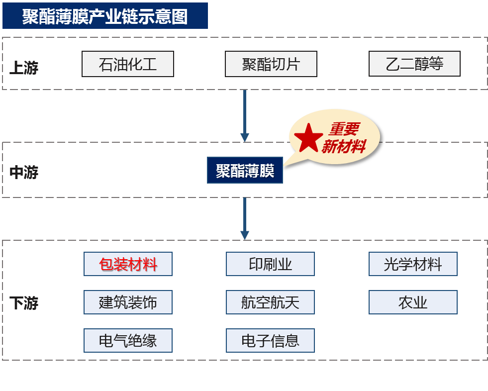 賦能新材料產(chǎn)業(yè)高質(zhì)量發(fā)展，中大咨詢啟動正中新材企業(yè)文化與品牌咨詢項目	