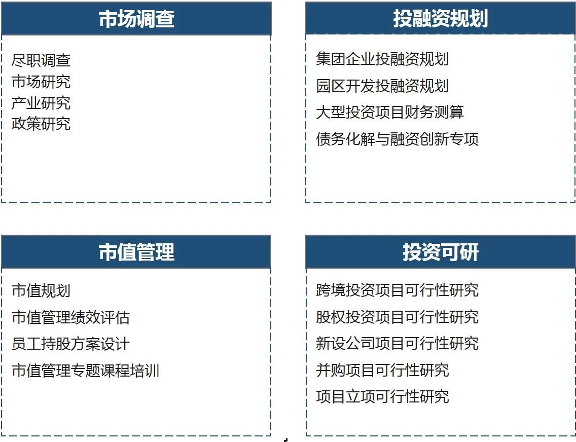 中大咨詢(xún)：中大咨詢(xún)助力又一千億級(jí)產(chǎn)業(yè)集群落地廣東！ 熱烈祝賀廣東省政府與寧德時(shí)代簽署戰(zhàn)略合作框架協(xié)議
