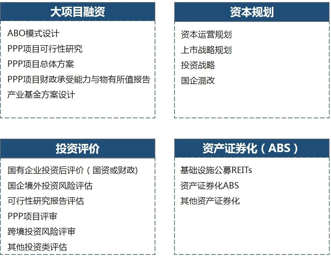 中大咨詢(xún)：中大咨詢(xún)助力又一千億級(jí)產(chǎn)業(yè)集群落地廣東！ 熱烈祝賀廣東省政府與寧德時(shí)代簽署戰(zhàn)略合作框架協(xié)議