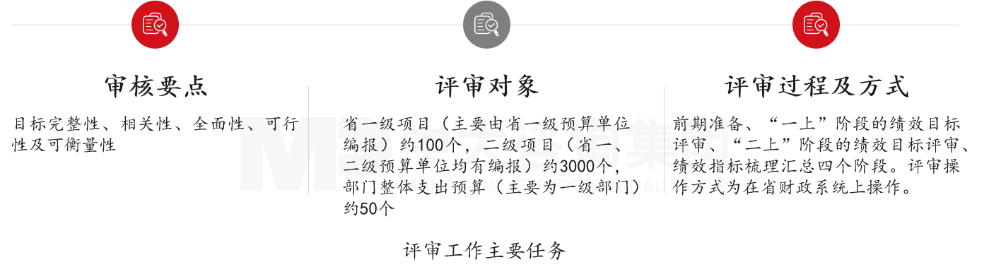 評審工作主要任務(wù)——中大咨詢佛山市禪城區(qū)財政局2020年度預(yù)算入庫績效評審項目