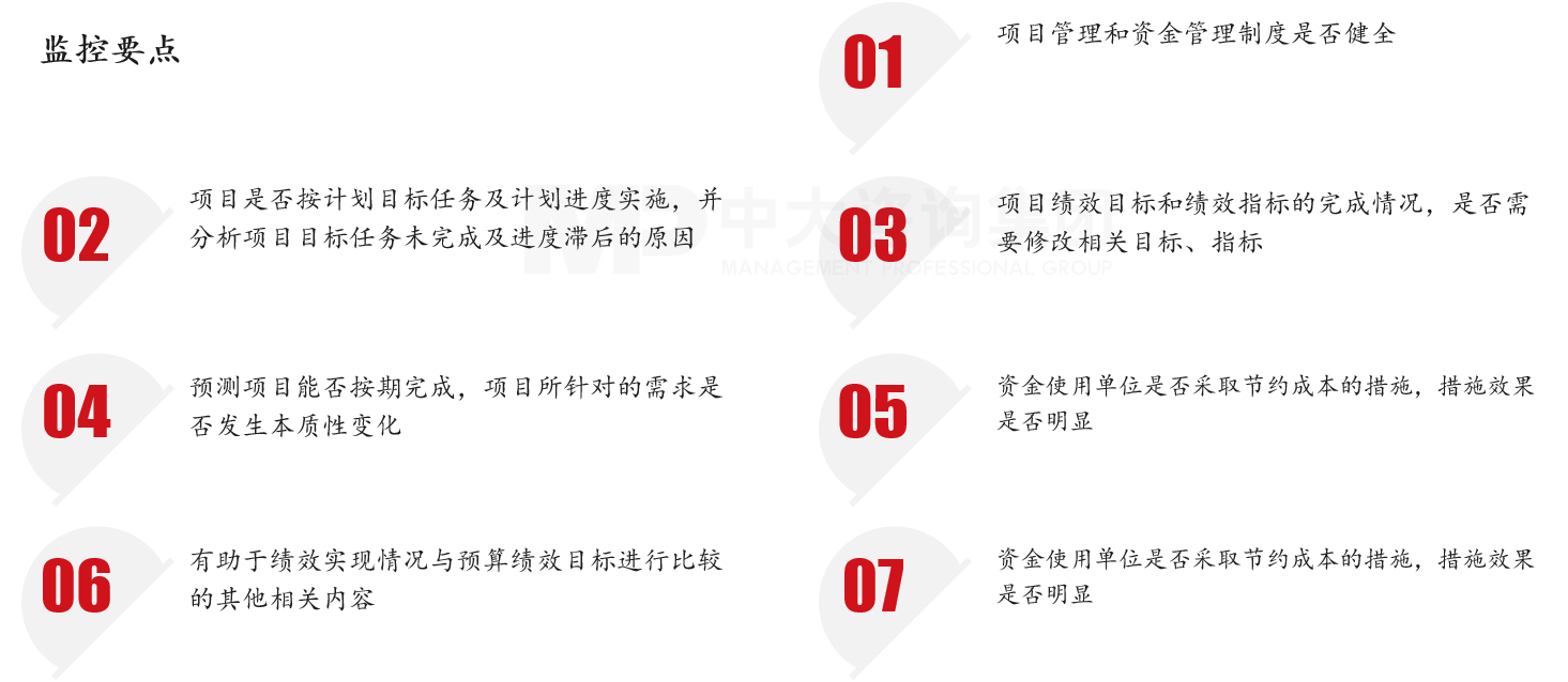 監(jiān)控要點——中大咨詢廣州市增城區(qū)財政局2019年增城區(qū)公交運營改革政府購買支出服務(wù)重點監(jiān)控項目