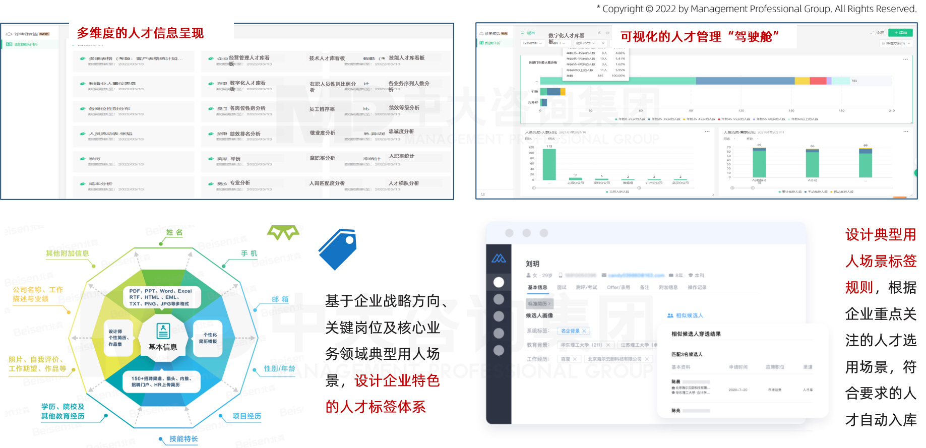 中大咨詢可助力企業(yè)打造智慧化人才庫管理體系，提升人才管理體系運(yùn)作效率。