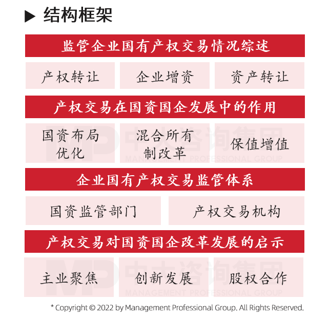 中大咨詢國有企業(yè)產(chǎn)權(quán)交易行為分析項目的主要思路結(jié)構(gòu)框架