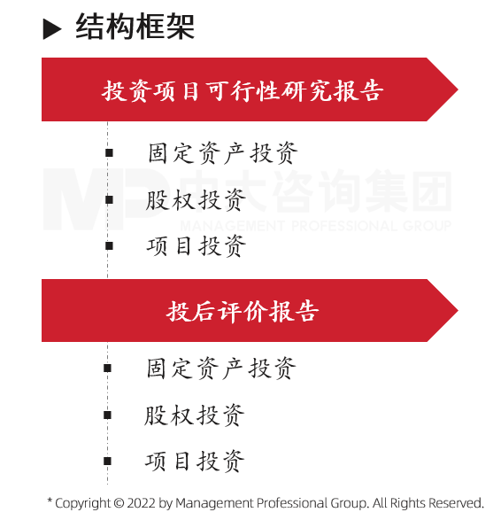 中大咨詢(xún)投資項(xiàng)目可行性研究報(bào)告與投后評(píng)價(jià)報(bào)告編制大綱結(jié)構(gòu)框架