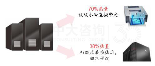 揭秘華為低碳發(fā)展足跡 | 數(shù)字通信行業(yè)的綠色先驅(qū)行動(dòng) 揭秘華為低碳發(fā)展足跡 | 數(shù)字通信行業(yè)的綠色先驅(qū)行動(dòng)