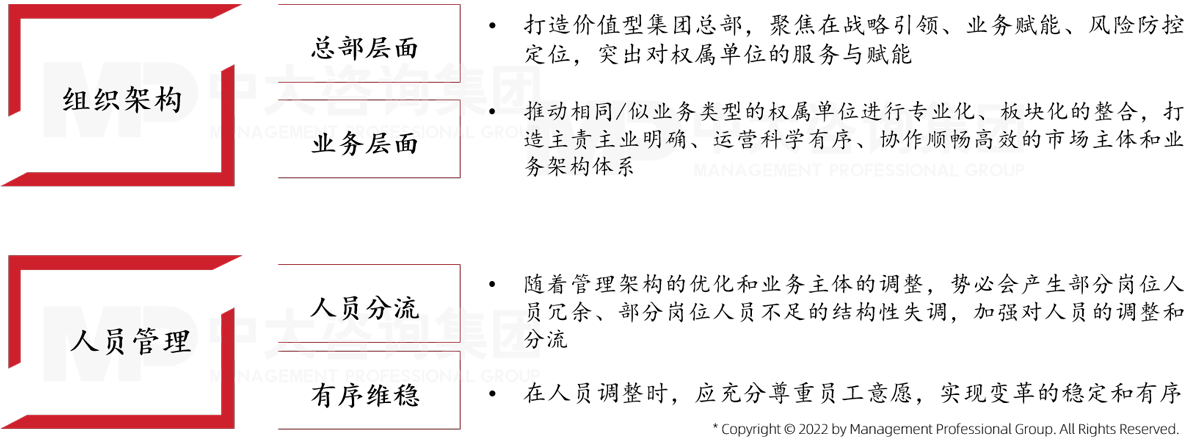 中大咨詢認為重組整合之后，企業(yè)將面臨如何在組織架構和人員配置層面進行融合的問題