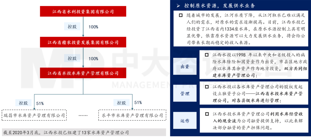 新型城鎮(zhèn)化背景下,城投平臺如何解鎖高質(zhì)量發(fā)展新篇章? 新型城鎮(zhèn)化背景下,城投平臺如何解鎖高質(zhì)量發(fā)展新篇章?