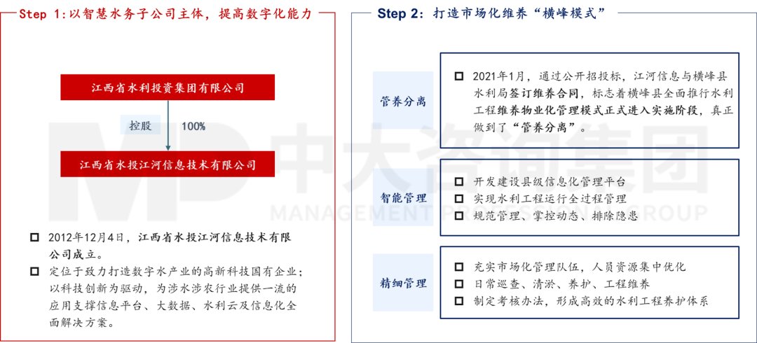 新型城鎮(zhèn)化背景下,城投平臺如何解鎖高質(zhì)量發(fā)展新篇章? 新型城鎮(zhèn)化背景下,城投平臺如何解鎖高質(zhì)量發(fā)展新篇章?