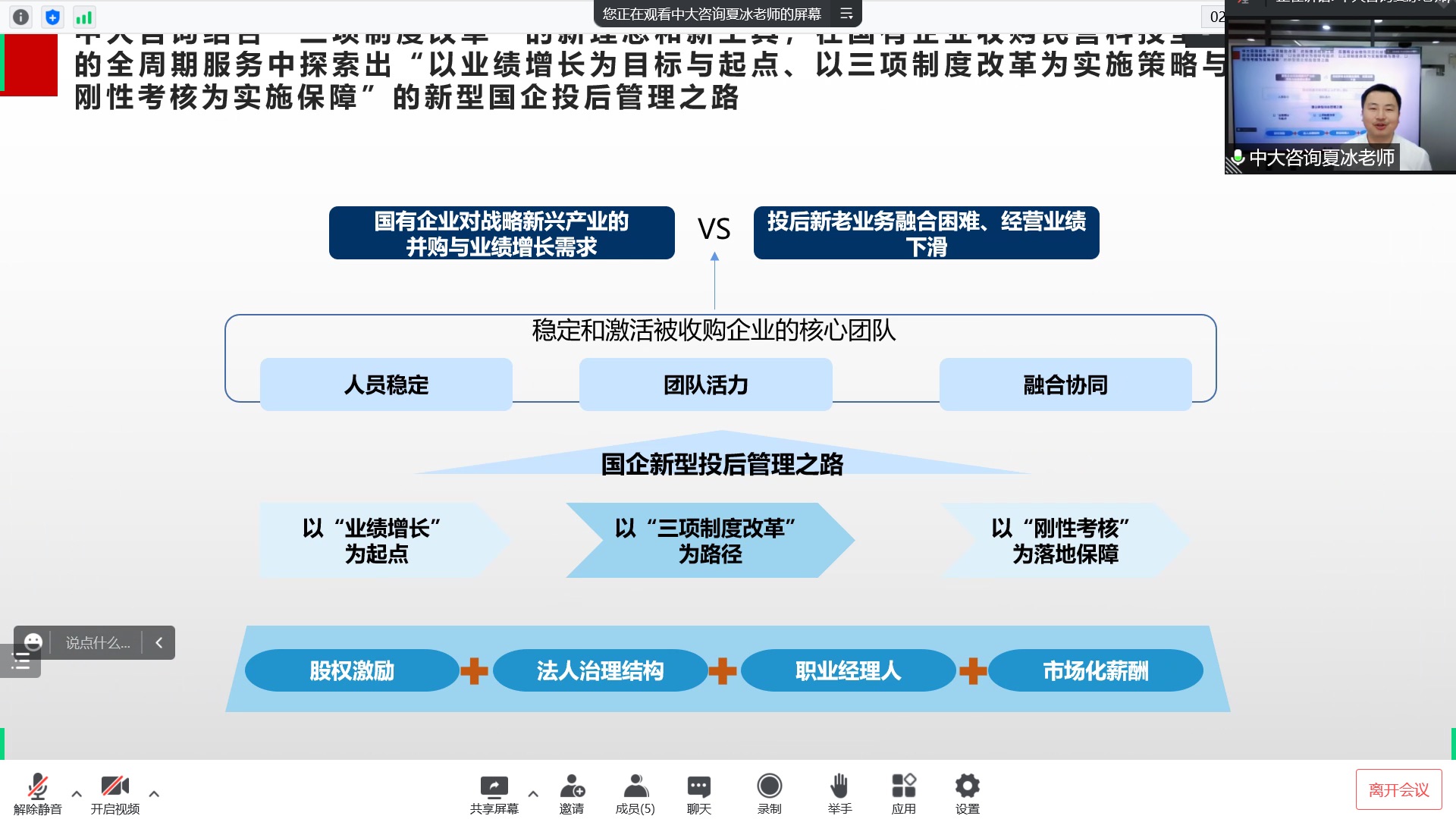十四五”國(guó)有企業(yè)重組整合的邏輯與路徑主題授課 十四五”國(guó)有企業(yè)重組整合的邏輯與路徑主題授課