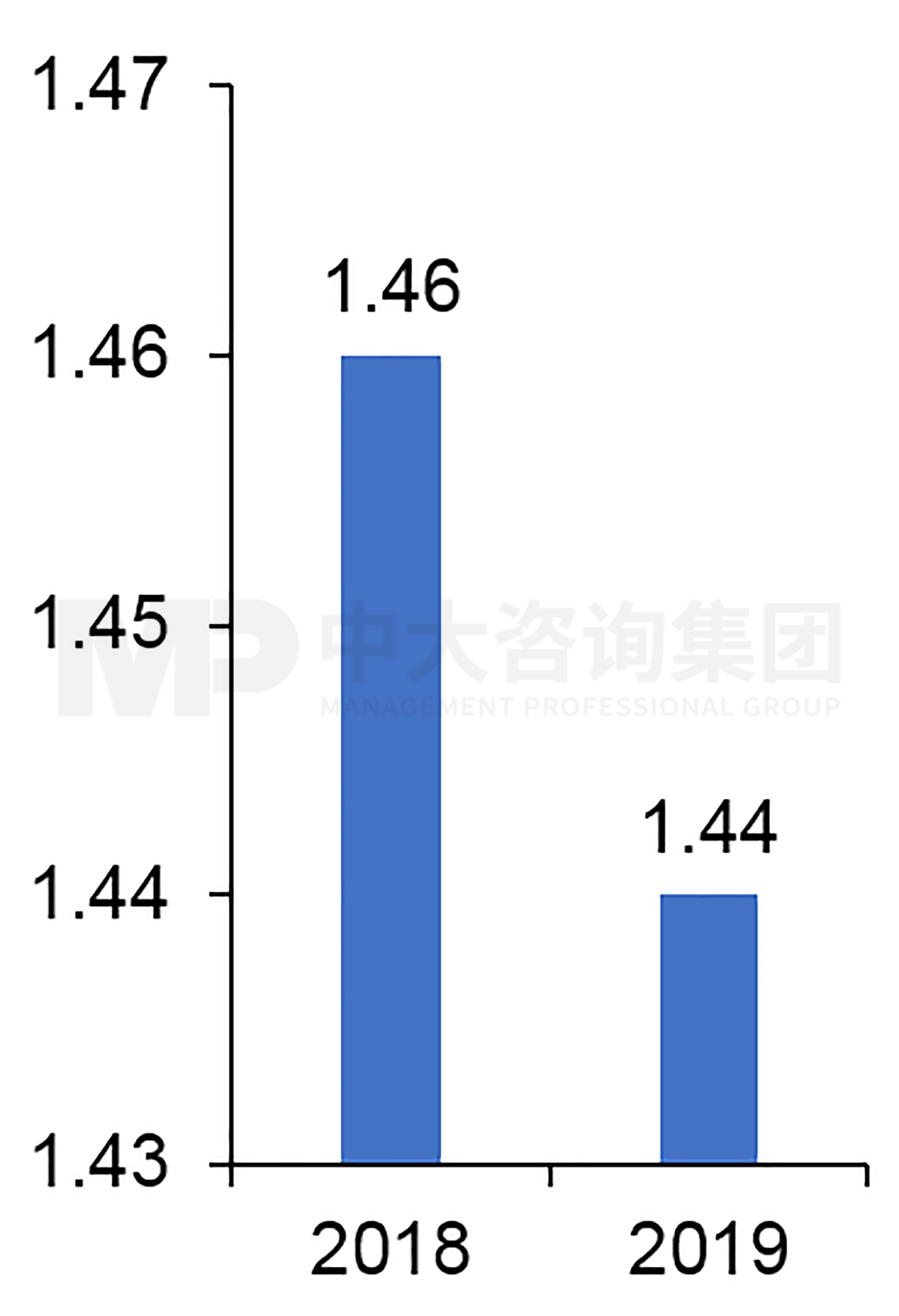 推動(dòng)鋼鐵脫碳：中國寶武打造低碳鋼鐵航母