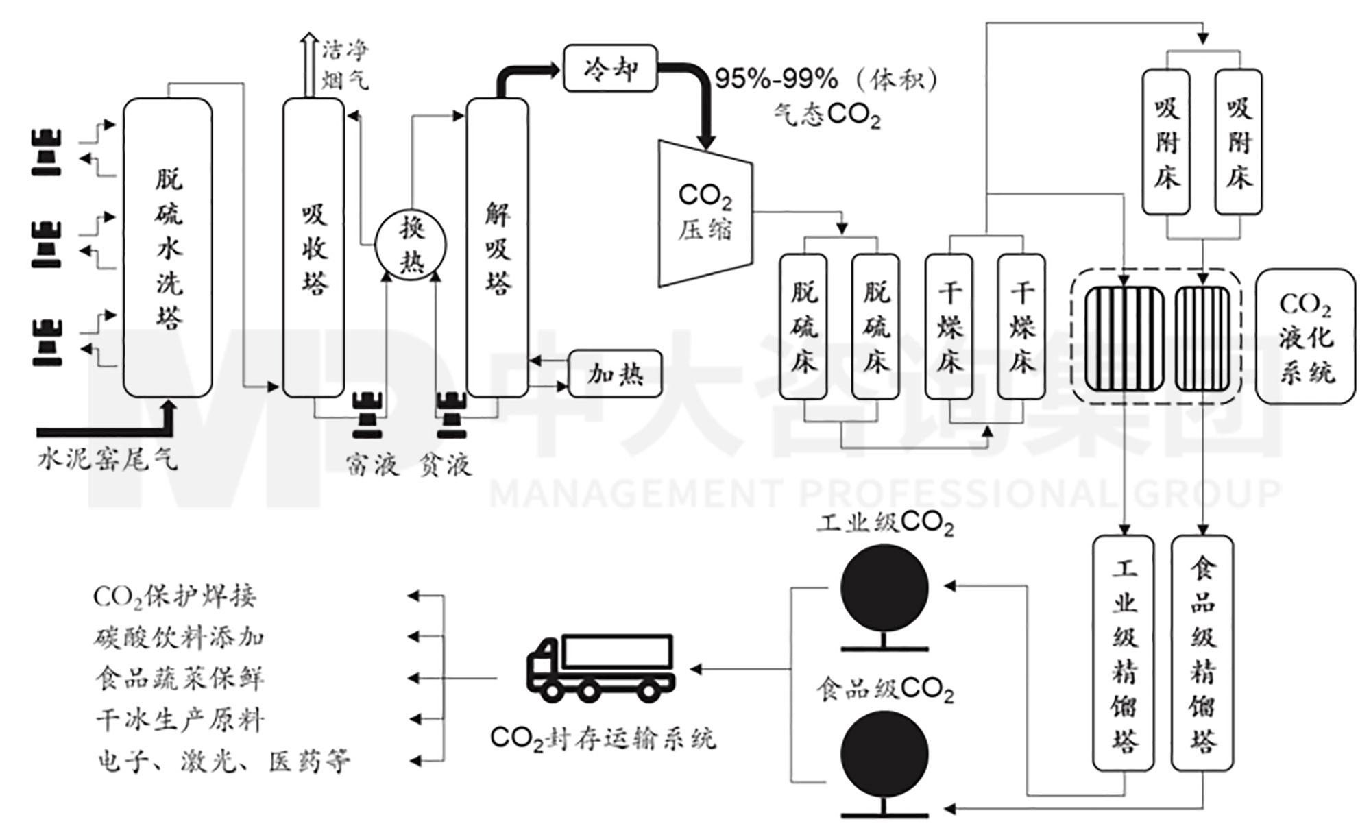 智造低碳水泥：海螺水泥專注布局低碳發(fā)展