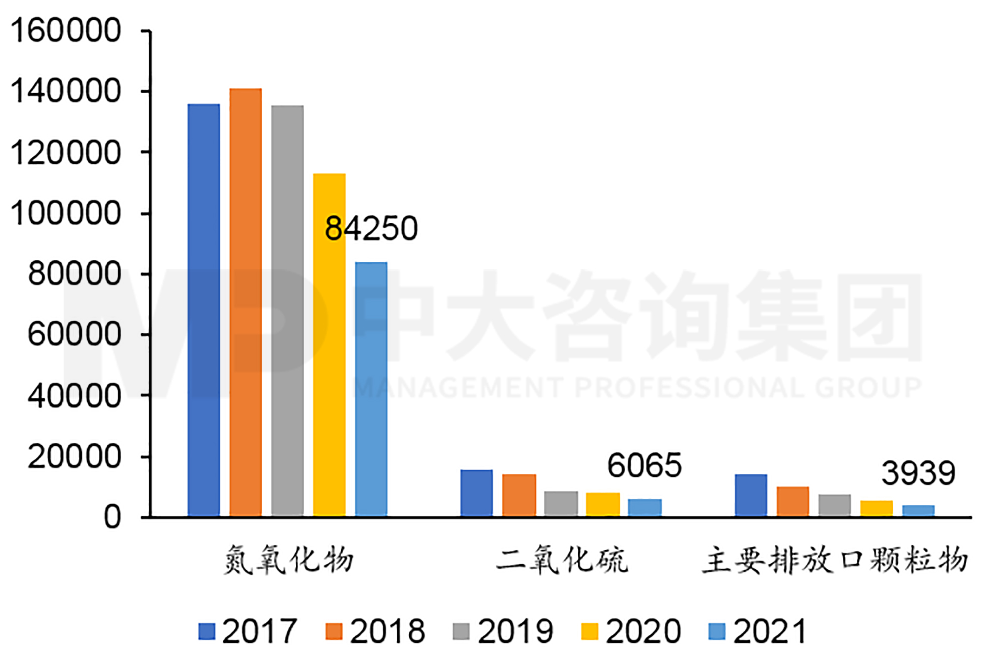 智造低碳水泥：海螺水泥專注布局低碳發(fā)展