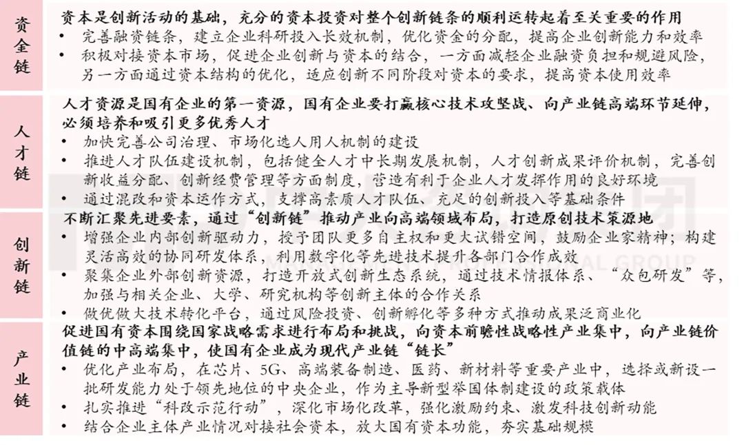 圖片內容：《中國共產黨第二十次全國代表大會報告解讀》