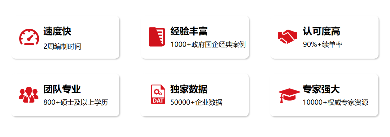 基金投資項目可行性研究