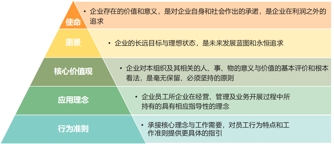 天津銀行：打造社會主義現(xiàn)代化商業(yè)銀行