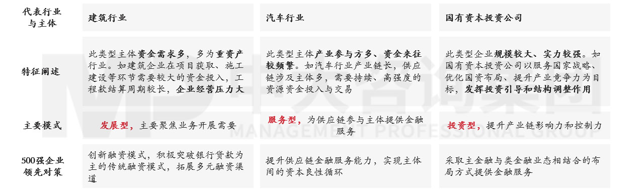 透視《財富》世界500強榜單,跟蹤世界一流企業(yè)發(fā)展策略 |《世界500強榜單數(shù)據(jù)洞察及企業(yè)發(fā)展研究白皮書》重磅發(fā)布 透視《財富》世界500強榜單,跟蹤世界一流企業(yè)發(fā)展策略 |《世界500強榜單數(shù)據(jù)洞察及企業(yè)發(fā)展研究白皮書》重磅發(fā)布