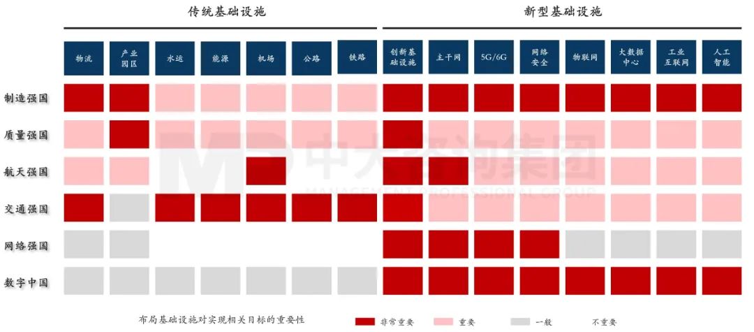 國(guó)資委主任張玉卓指明新一輪國(guó)企改革重點(diǎn)方向 國(guó)資委主任張玉卓指明新一輪國(guó)企改革重點(diǎn)方向