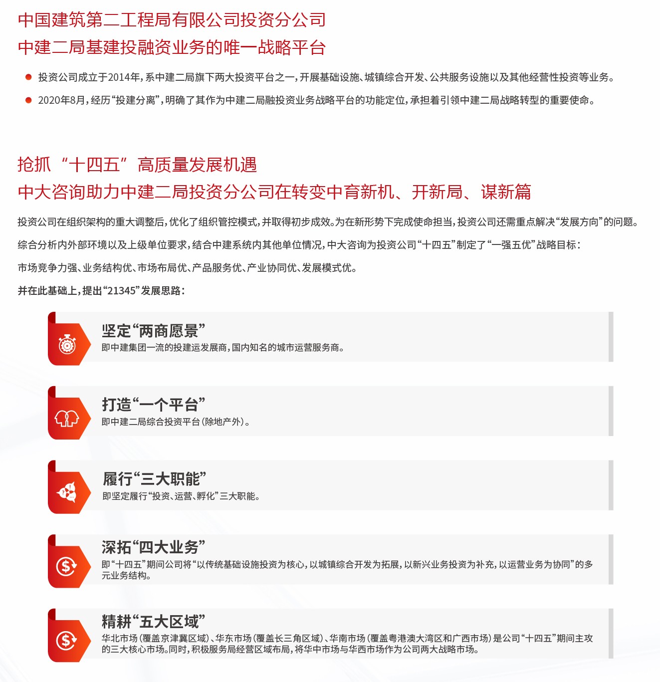 中建二局投資分公司 “十四五”戰(zhàn)略規(guī)劃項(xiàng)目