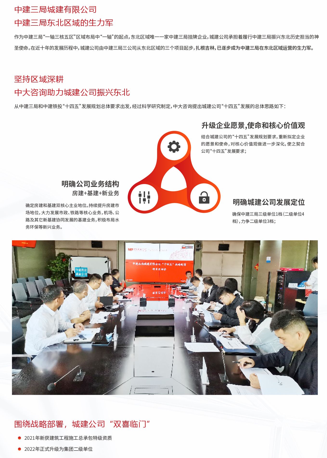中建三局城建公司“十四五”規(guī)劃項目