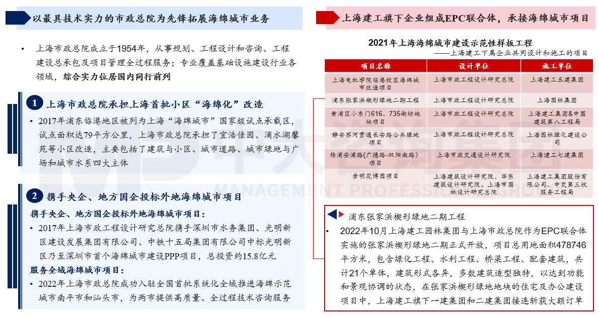 深入研究韌性城市的內(nèi)涵和發(fā)展歷程，圍繞八個關鍵領域探討國企在構建韌性城市工作中的布局思路