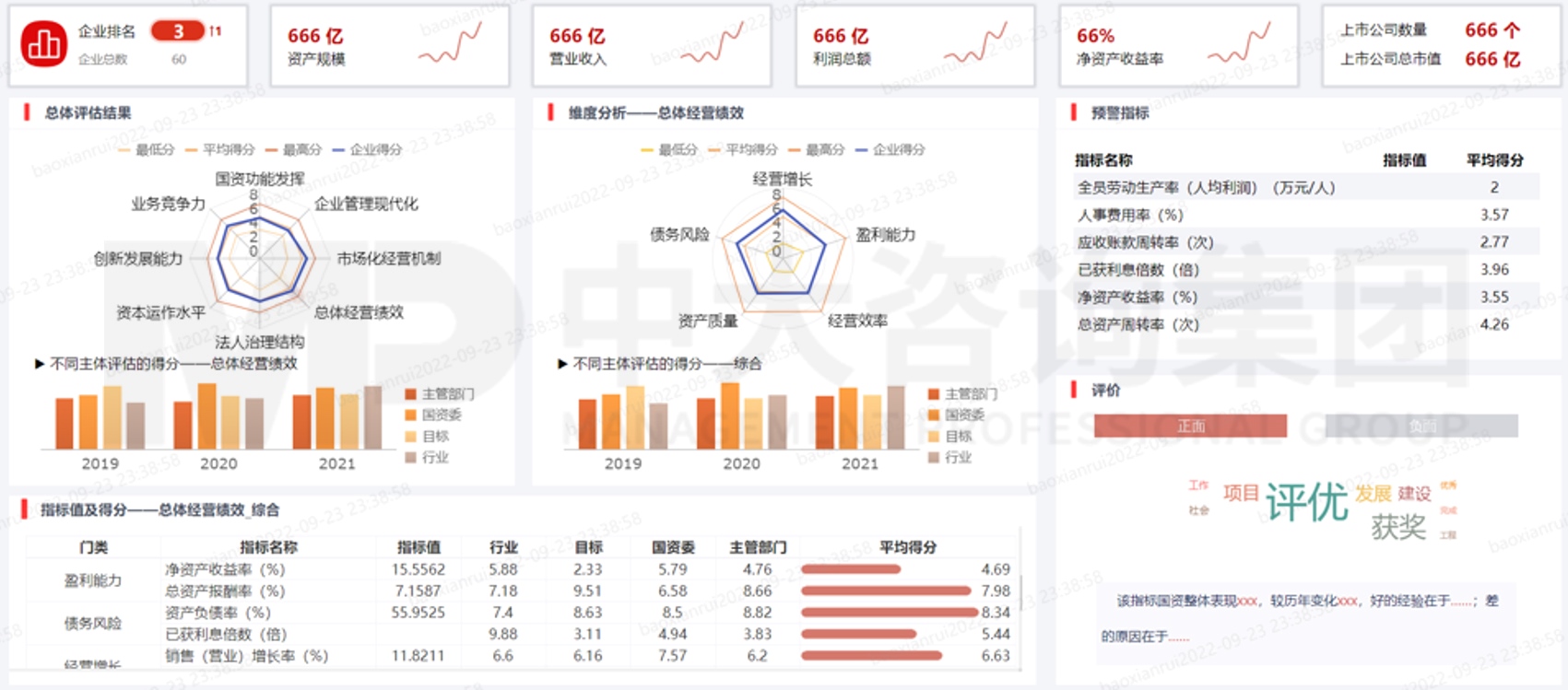 金融監(jiān)管機構(gòu)改革新格局下，地方金控何去何從？