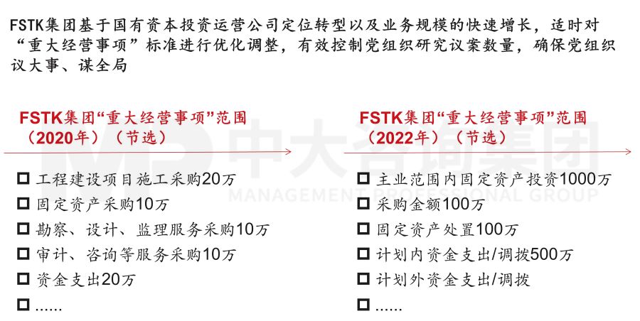 國(guó)有企業(yè)公司治理“精細(xì)”化實(shí)踐中,需要注意的三個(gè)關(guān)鍵議題 國(guó)有企業(yè)公司治理“精細(xì)”化實(shí)踐中,需要注意的三個(gè)關(guān)鍵議題