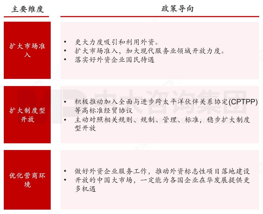 盤點(diǎn)2023政府工作重點(diǎn)——基于2023年政府工作報(bào)告的解讀 盤點(diǎn)2023政府工作重點(diǎn)——基于2023年政府工作報(bào)告的解讀